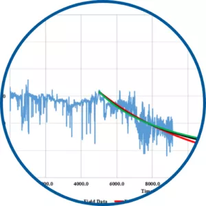 Advanced Reservoir Modeling​